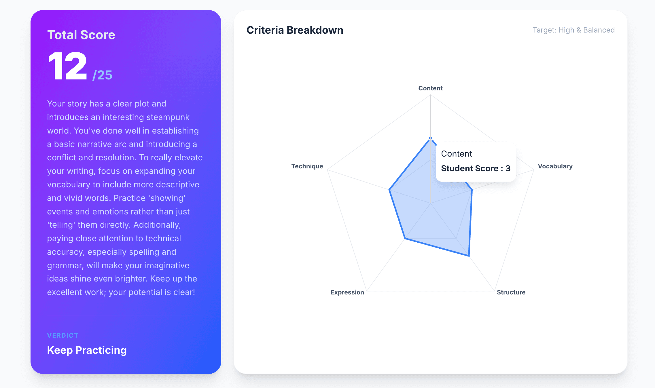 Creative Write puzzle