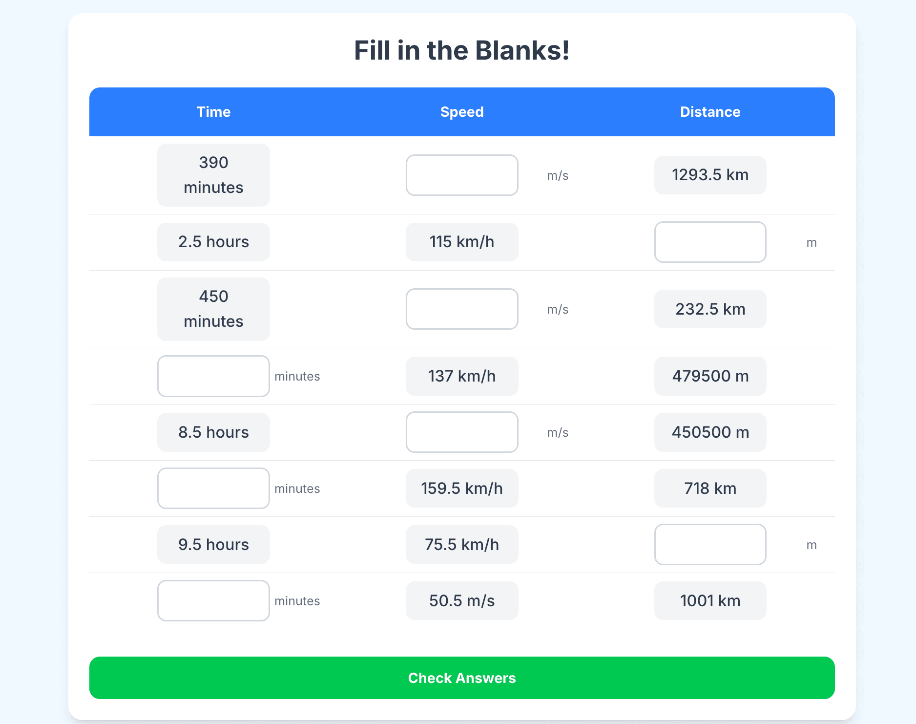 Time, Speed & Distance – word problems for Year 5-6