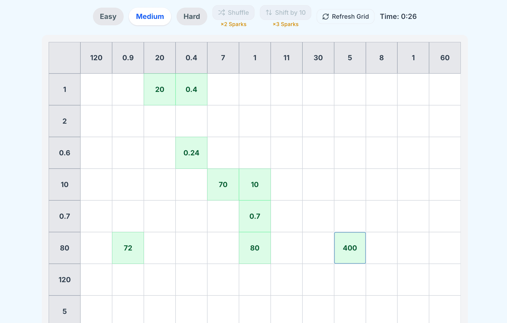 Times Table – multiplication practice for Year 3-6